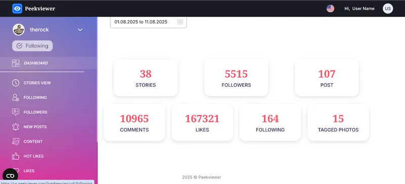dashboard in Peekviewer userspace