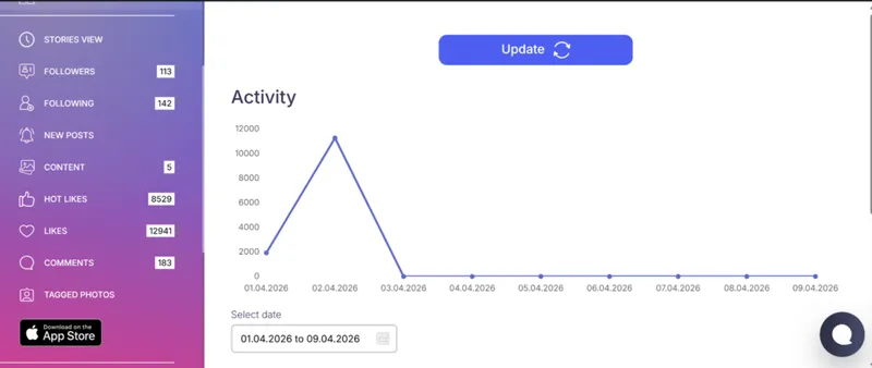 Peekviewer dashboard