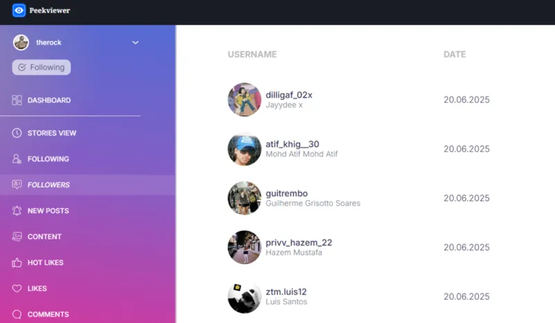 Peekviewer dashboard Peekviewer dashboard