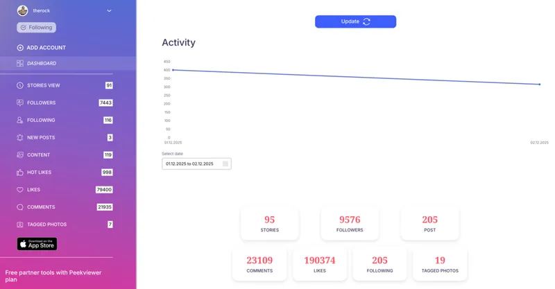 How to Use Peekviewer: user dashboard