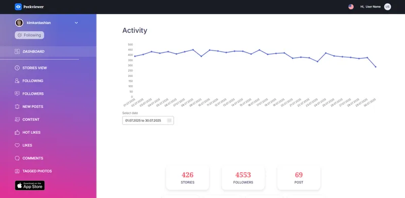 How to see who someone interacts with the most on Instagram? See it in Peekviewer's dashboard