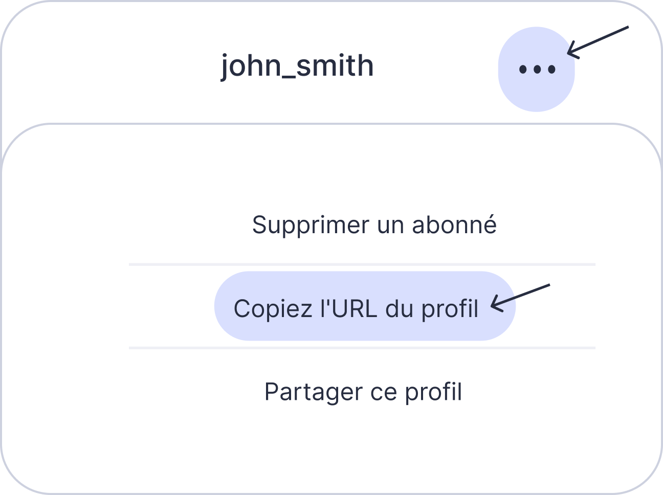 URL pour espionner