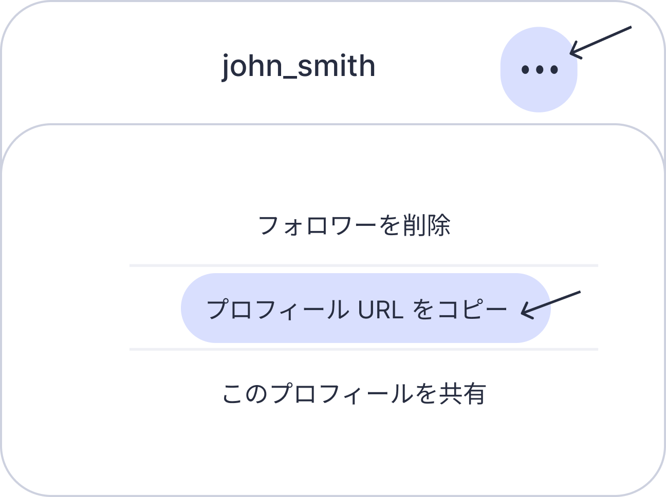 URL にスパイ