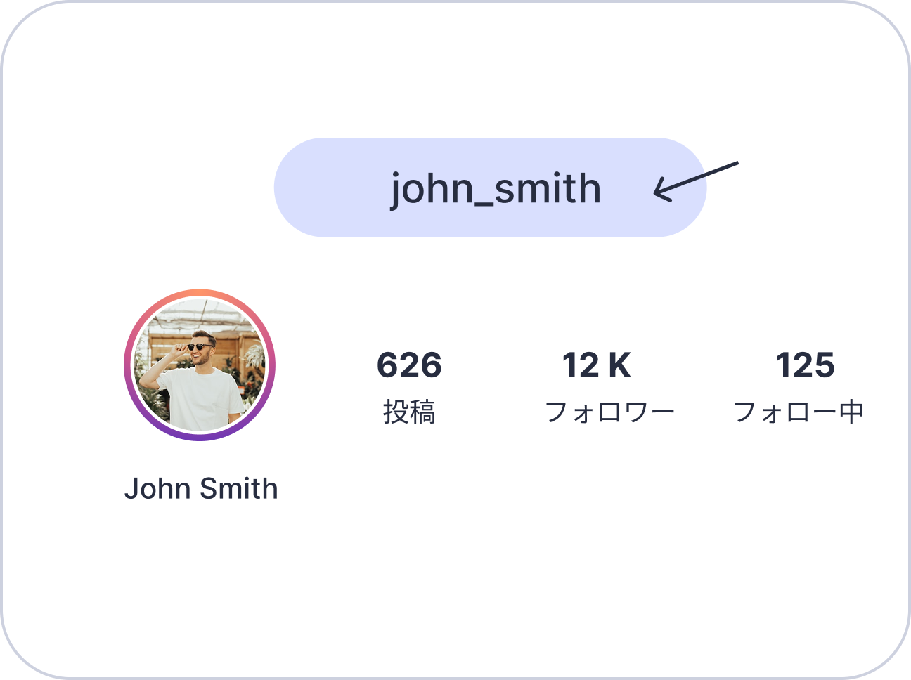ユーザー名 にスパイ
